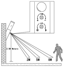 Aplică de exterior cu senzor EGLO 83278 HELSINKI 1xE27/15W IP44
