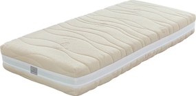 Saltea mediu-fermă/moale cu arcuri reversibilă 90x200 cm BLACK dream – Materasso