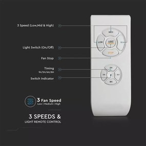 Ventilator LED de tavan LED/15W/230V 3000K/4000K/6400K + telecomandă