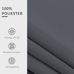 Outsunny Material de Înlocuire pentru Copertină Retractabilă, 282x250 cm, Gri | Aosom Romania