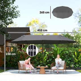 Outsunny Umbrelă Dublă pentru Grădină 455x265x238 cm, Parasolar Mare cu Manivelă Manuală, Rezistentă la Apă, Protecție Solară Gri | Aosom Romania