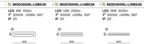 Aplica LED design modern luxuriant Albatre L-60cm
