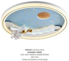 Plafoniera LED camera copii FOCUS