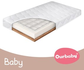 Saltea pentru copii BABY - 120x60 cm 120x60 cm