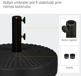 Outsunny Suport Rotund 29kg, 51cm Diametru, pentru Umbrelă Soare, Efect Ratan, Bază Rezistentă din Plastic | Aosom Romania