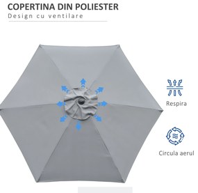 Outsunny Umbrelă Inclinabilă pentru Grădină și Terasă 2.3x2m cu Deschidere Ușoară prin Manivelă, Structură Metalică și 6 Stinghii, Gri | Aosom Romania