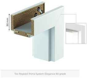 Usa de interior PORTA colectia 4 Elemente - PAMANT model Z1cu toc negru 240-300 mm, Stejar Natural