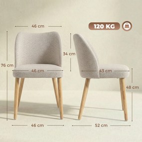 HOMCOM Set de 2 Scaune de Masă Moderne, Scaune de Bucătărie cu Tapițerie din In, Șezut Imbătut, Spătar Curbat, Picioare din Lemn de Cauciuc, Ușor de Asamblat, Alb Crem | Aosom Romania