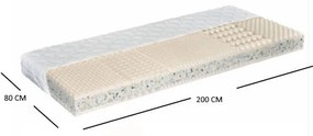 Saltea din spuma GLOBAL268 - 160x200 cm