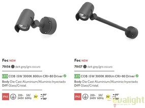 Aplica tip proiector LED iluminat exterior design modern FOC-2 70157