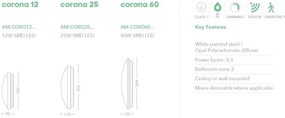 Plafoniera LED baie IP44 Corona 25w 3000k
