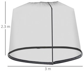 Outsunny Plasă de Protecție pentru Umbrelă de Soare, Copertină și Casă Plasă, Negru, 7.5' | Aosom Romania