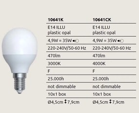 Bec LED-E14-ILLU 4,9W 470lm 3000K