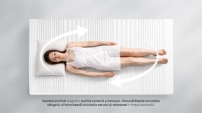 Saltea Zymmo, Vita, 120x200x22, Medie