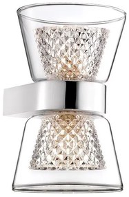 Aplica eleganta design modern Boccale