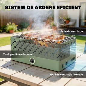 Outsunny Grătar Portabil pe Cărbune cu Ventilator Integrat pentru Exterior, Verde Deschis | Aosom Romania