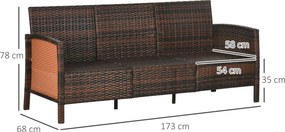 Outsunny Canapea de exterior cu 3 locuri, din ratan PE, cu perne confortabile și detașabile, 173x68x78 cm, maro | Aosom Romania
