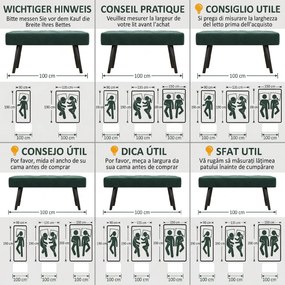 HOMCOM Bancă pentru Capătul Patului, Bancă cu Picioare din Oțel și Țesătură cu Efect de Catifea, 100x36x45 cm, Verde | Aosom Romania