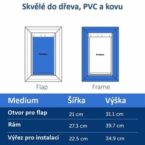 PetSafe® Extreme Weather Ușă din aluminiu XL