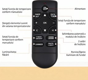 HOMCOM Șemineu Electric de Perete 900/1800W Încălzire cu Efect de Flacără 3D Reglabil, Șemineu Electric cu Lumină LED în 7 Culori, Telecomandă, Temporizator și Termostat, 30 m², Negru | Aosom Romania