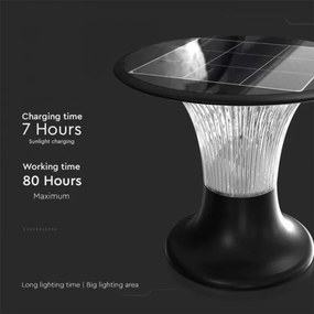 Lampă solară LED cu senzor 15W 3,2V 4000K/6000K IP65 6000 mAh