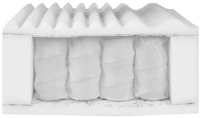 Saltea cu arcuri Barnaby (140x200cm). 1059329
