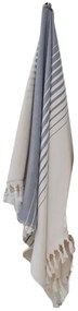 Prosop de plaja KAI 85x150 cm Albastru / Blue