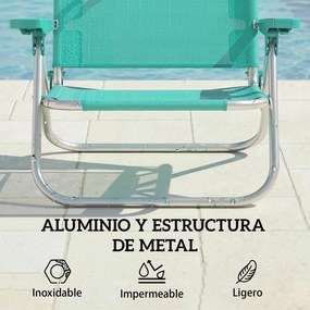 Outsunny Set de 2 scaune de plajă pliabile cu copertină reglabilă spătar rabatabil în 6 poziții tetieră turcoaz | Aosom Romania
