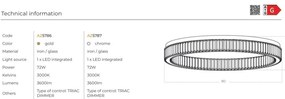 Plafoniera LED SPARK TOP 80 DIMM GO