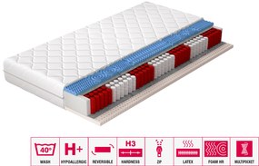 Saltea cu arcuri individuale Aurora hypoallergenic 200x200 cm (T3). 1041692