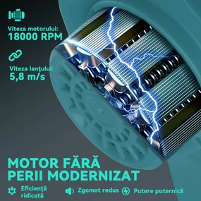 Outsunny Ferăstrău cu Acumulator 2 în 1 cu Tijă Telescopică și Motor Brushless Albastru | Aosom Romania