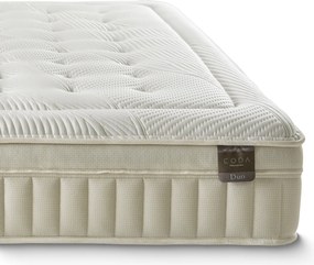 Saltea CODA, hibridă premium DUO, 200x200x32, Medie-tare
