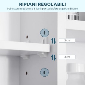 Kleankin Dulap cu Oglindă pentru Baie, Spațiu de Depozitare cu Rafturi, 100x15x70cm, Design Modern, Alb | Aosom Romania