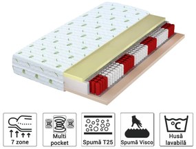 Saltea cu arcuri împachetate Ivory 90x200 (2 buc) 1+1