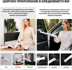 Aspirator portabil fara fir Xiaomi Lydsto H2 Edge, 120 W, 16 000 Pa, 0,1 l, 2 trepte, Autonomie 32 min, Alb