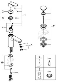 GROHE 23928000 - Baterie pentru lavoar DN 15, mărime M, crom lucios