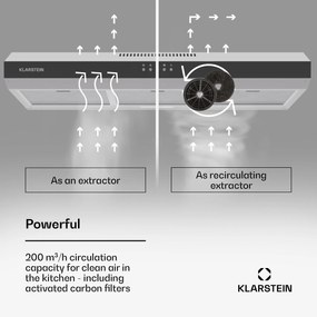 Contempo 90, hotă, 90 cm, sub dulap, 200 m³/h, LED, acrilic, oțel inoxidabil