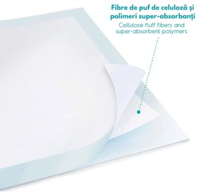 Covorase absorbante Tapiss - 60x90cm(50buc.)