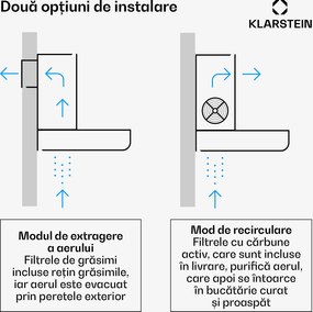 Klarstein Mariana Neo 90 hotă plată 90cm 640 m³/h evacuare aer LED