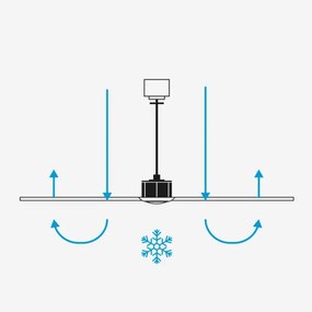 Ventilator LED dimabil de tavan FARO 34207-130 ROTTERDAM XXL LED/32W/230V negru d. 250 cm + telecomandă