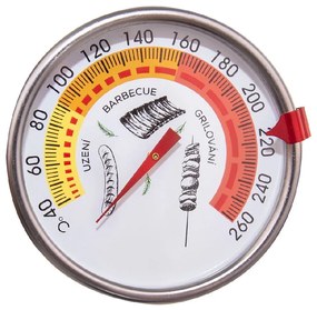 Termometru de bucătărie – Orion