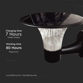 LED lampă solară de perete 15W, 3,2V, 4000K/6000K, IP65