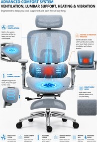 VIGOCHAIR ULTRA PRO VENT Scaun ergonomic, suport lombar cu masaj si incalzire, sezut cu ventilatie, sezut translatie, spatar reglare verticala, cotiere 6D, suport picioare, Full Mesh, Gri