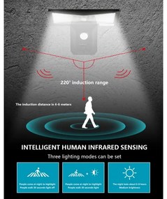 Immax 08482L-Aplică LED solară cu senzor LED/2,6W/5,5V IP65 negru