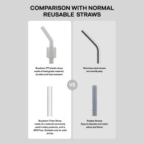 Sticla Buydeem CD1017-CG, 500 ml, Pai incorporat, Rezistenta la scurgeri, Sticla rezistentă la caldura pana la 150°C, Fara BPA, Verde