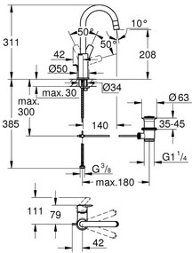 GROHE 24203002 - Baterie pentru lavoar START, mărime L, crom lucios