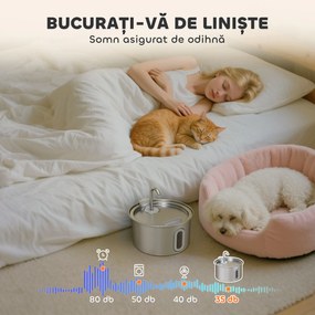 PawHut Fântână din Inox 2,5L pentru Pisici cu LED și 2 Moduri de Flux, Argintiu | Aosom Romania