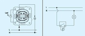 Intrerupator cu led Arkedia Panasonic, ST, alb