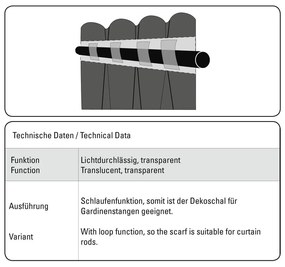 Perdea verde 135x245 cm Zen Silence – Gardinia
