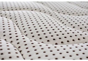 Saltea Intense Memory Pocket 90 x 200 cm